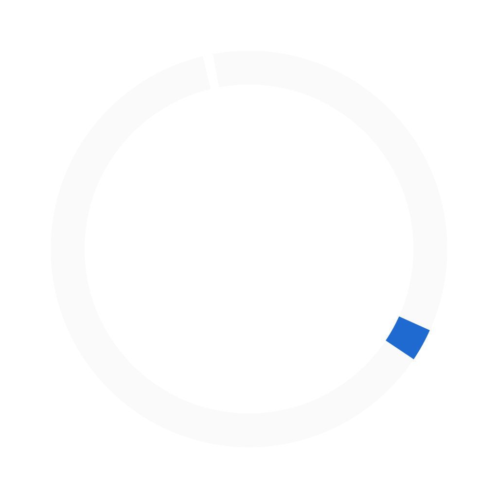 Consumer brand operations